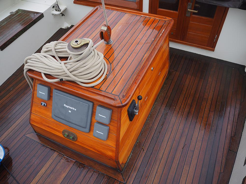 picture Dekuitrusting